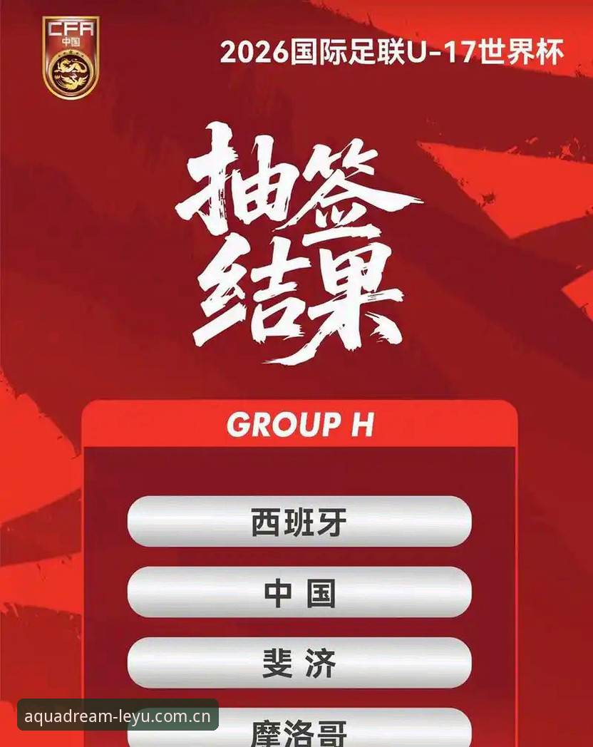 U17世界杯抽签结果详解：中国男女足同遇强敌，晋级形势分析
